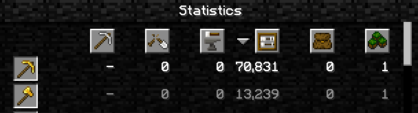 1184774880_NewStats2.PNG.1a0cf44acdad89efcf0317d69f292e6b.PNG