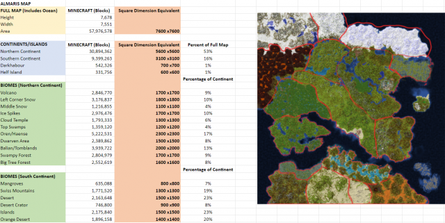 Almaris.thumb.PNG.4eb07132e0340a42ccbc25114befeefd.PNG